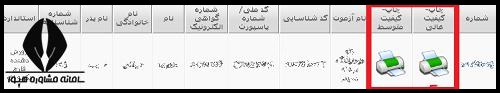 راهنمای تصویری دریافت گواهینامه فنی و حرفه ای